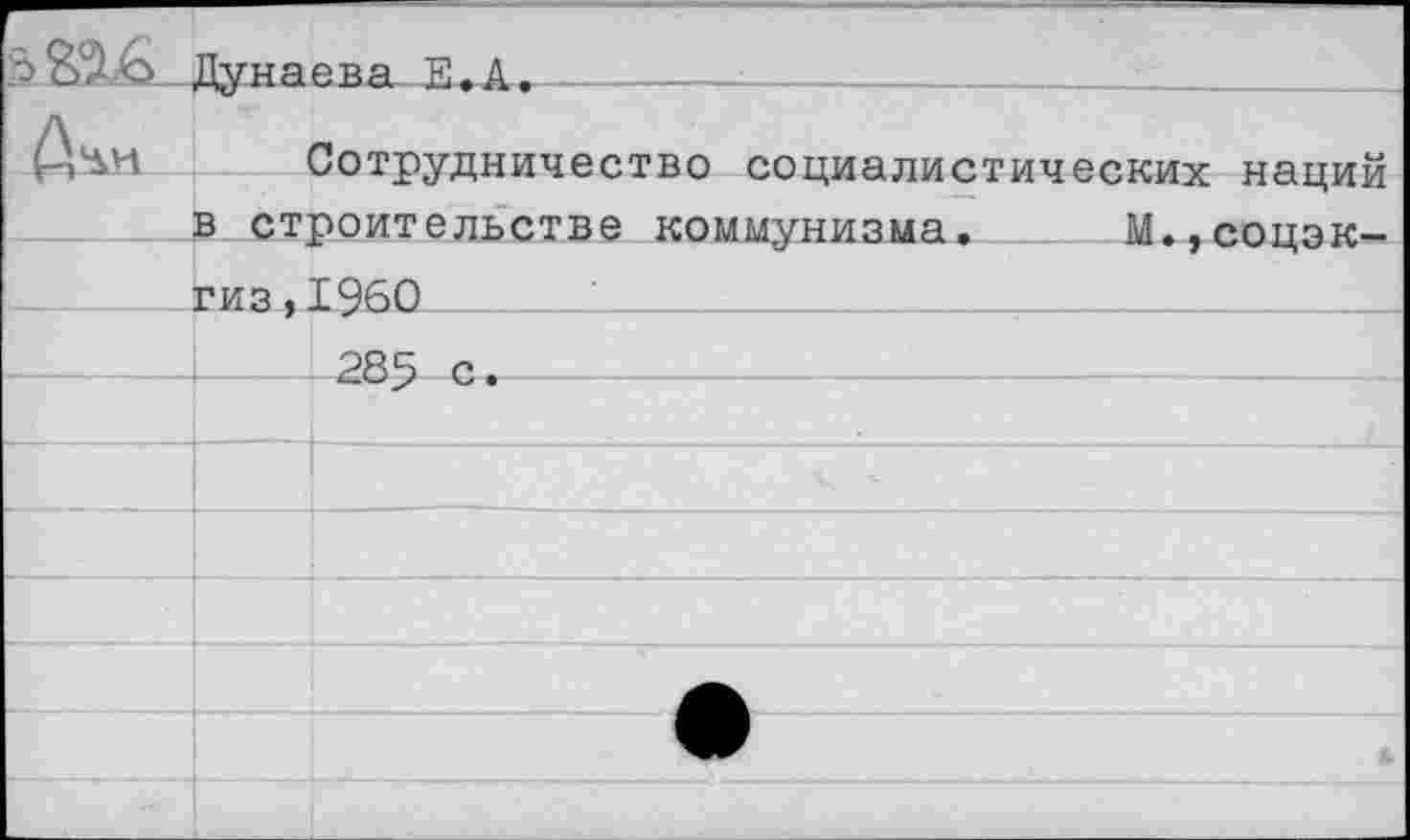 ﻿'о^.б.ДунаекаЕ.А,_________
{-Д V ’ Сотрудничество социалистических наций
3 строительстве коммунизма. М.,соцэк-гиз,19б0
285 с.